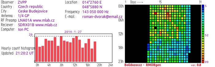 zvppcb_012014.jpg zvppcb_012014.jpg