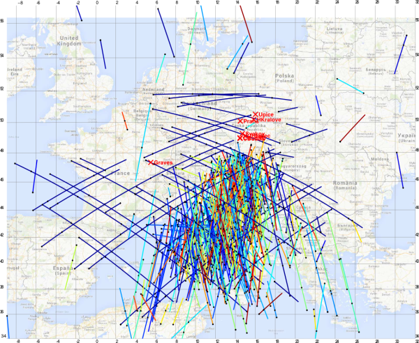  Satellites’ paths seen by GRAVES from Svákov (created by CMP ČVUT)